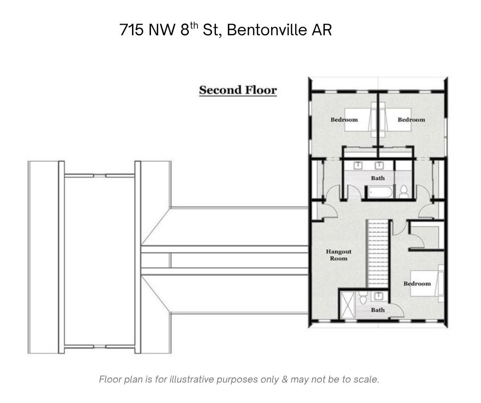 715 NW 8th Street, Bentonville, AR 72712 — MLS #1344505 — photo 46 of 46